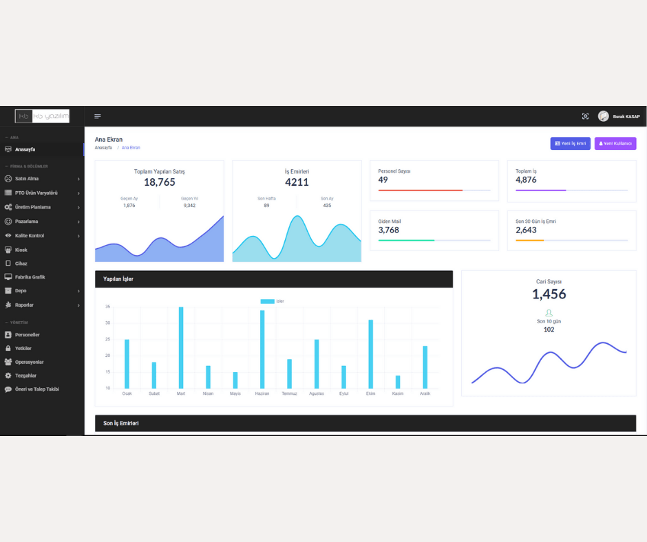 Erp Entegrasyonlu Üretim Yazılımı, Kozmaksan